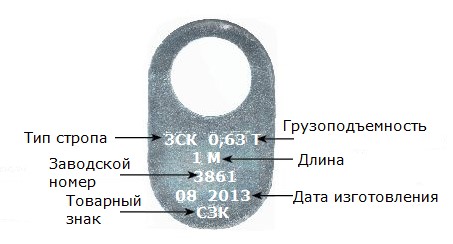 Маркировка канатных стропов
